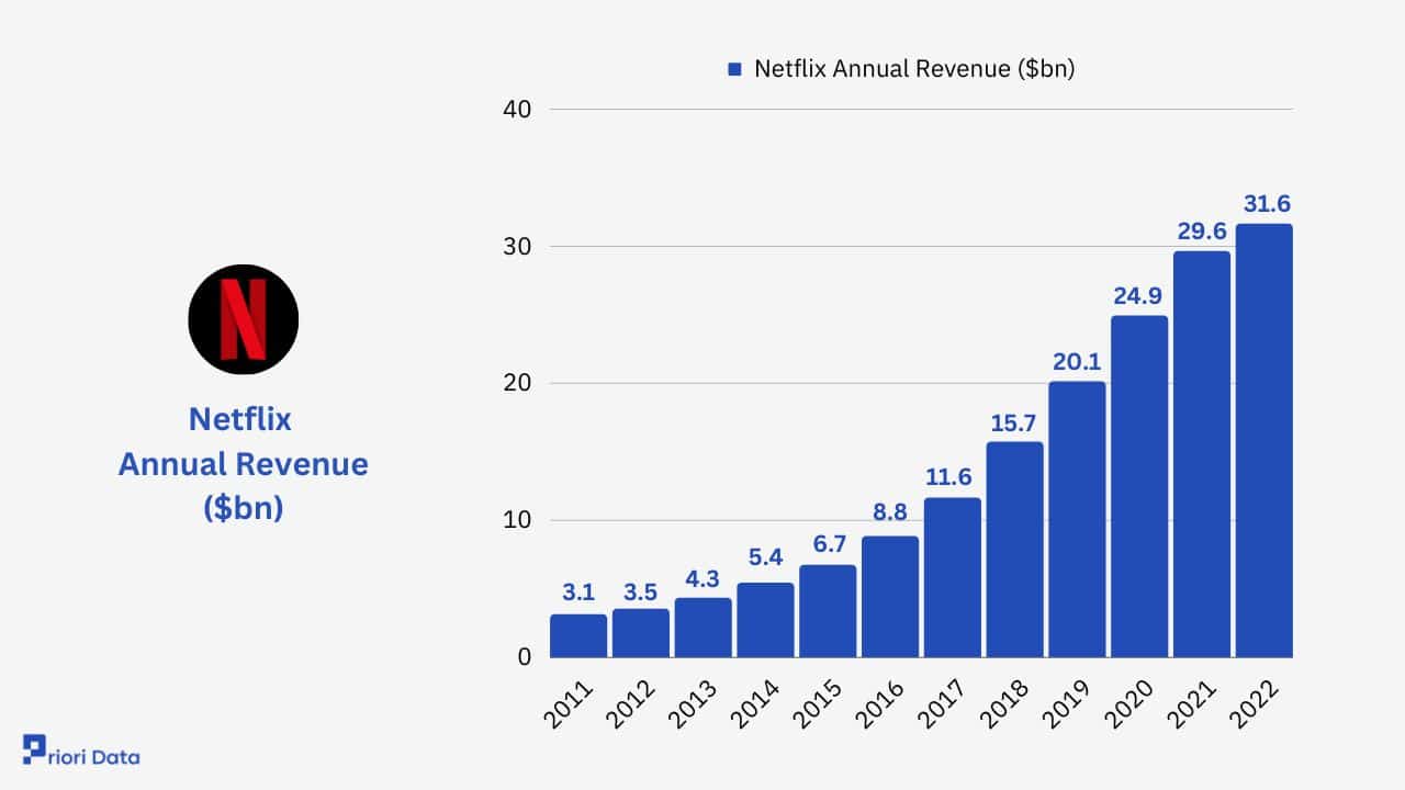 Foot Locker's Q4 2024 Earnings Report: Lace Up Plan Performance And Outlook Foot Locker's Q4 2024 Earnings Report: Lace Up Plan Performance And Outlook