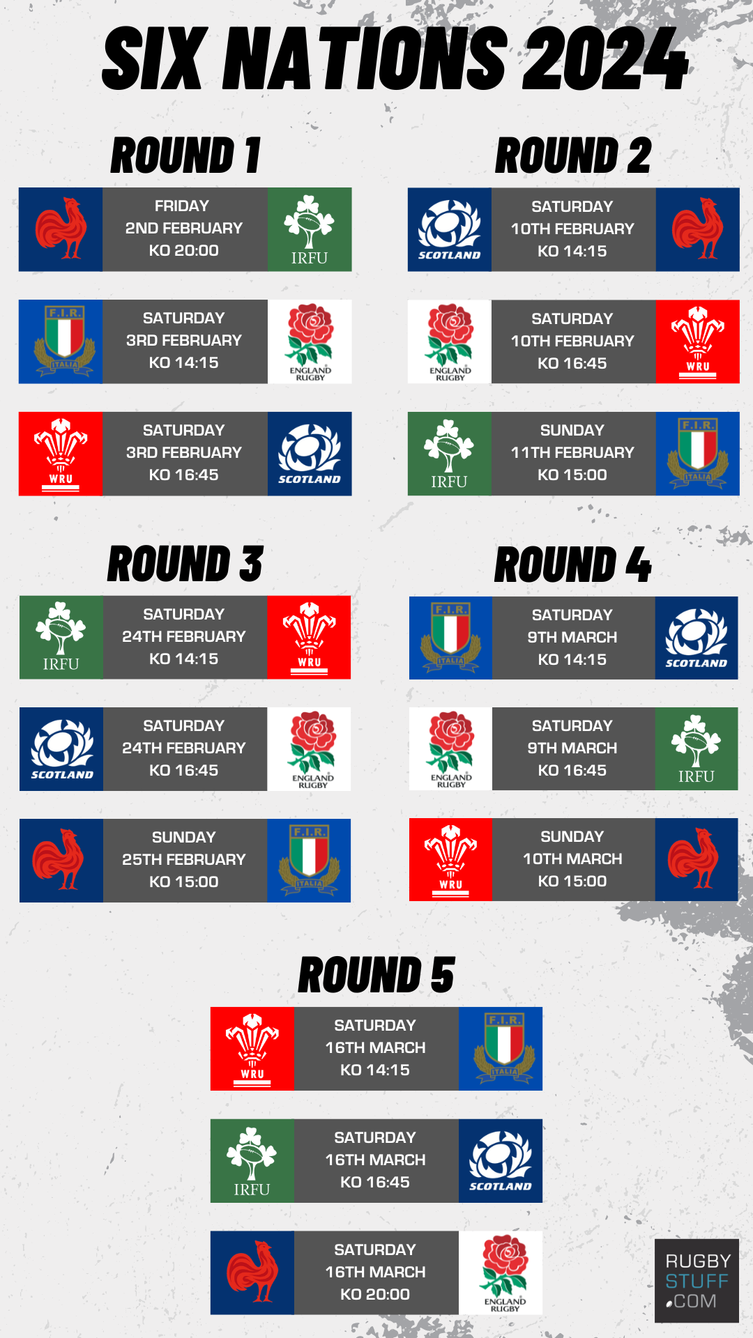 France Secures Six Nations Championship: Dominant Win Over Scotland France Secures Six Nations Championship: Dominant Win Over Scotland