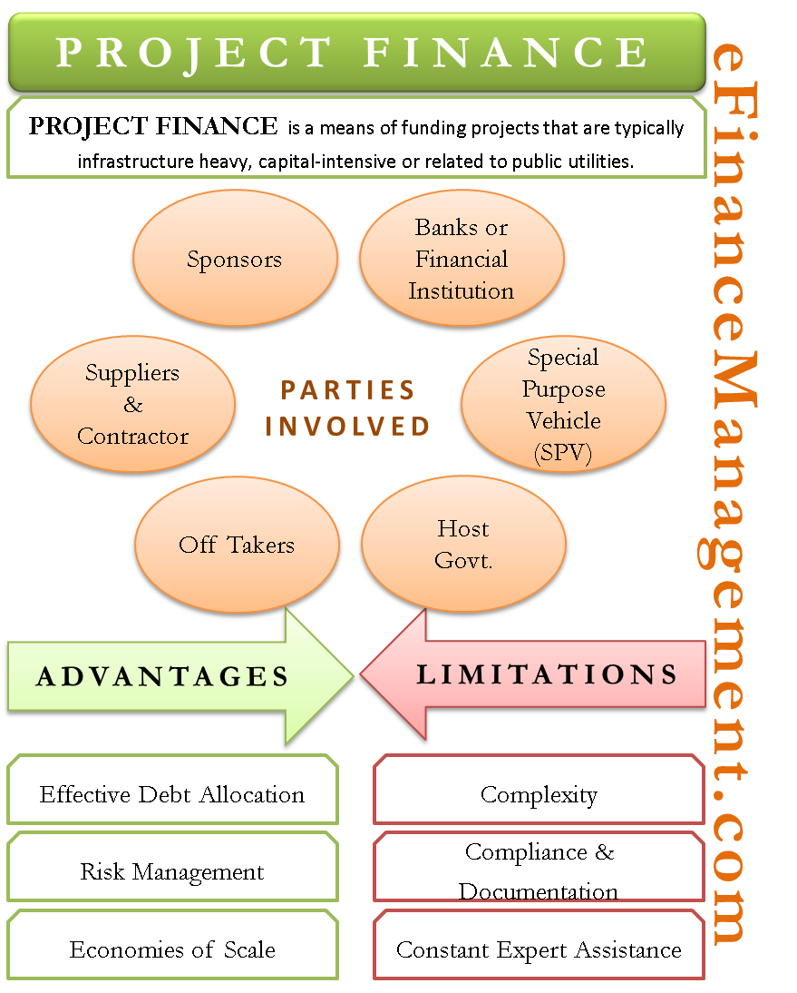 Freepoint Eco-Systems And ING Partner On Project Finance Freepoint Eco-Systems And ING Partner On Project Finance