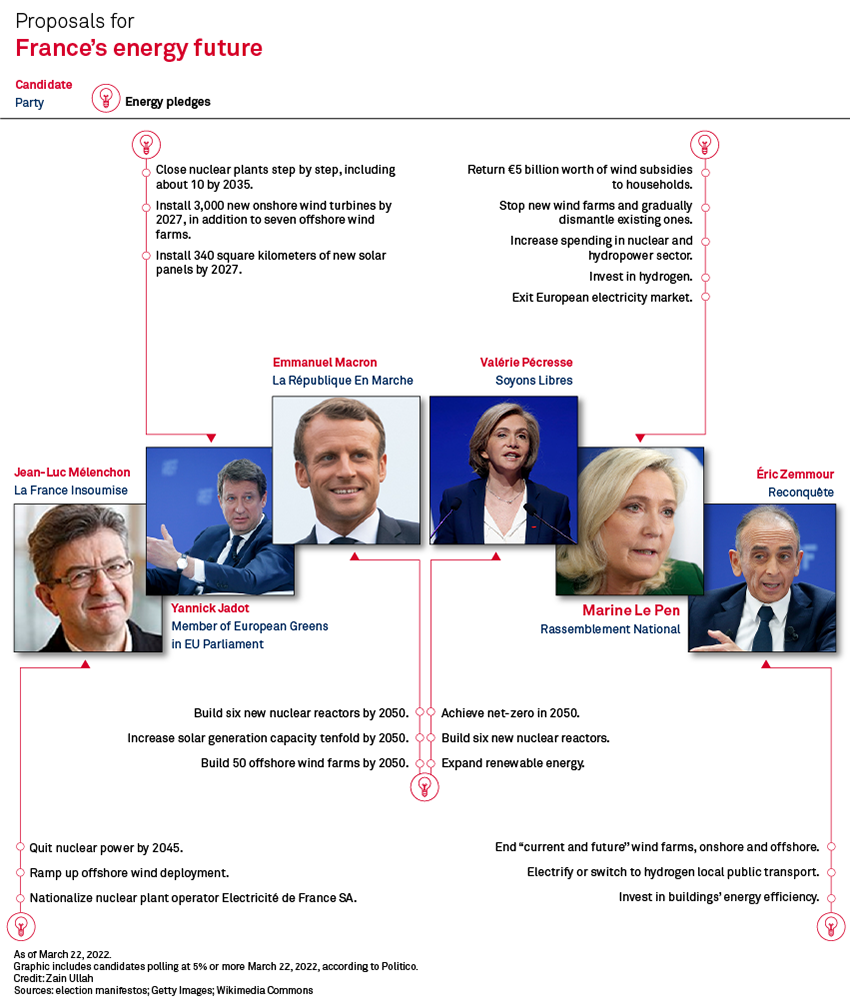 French Election 2027: Bardella's Path To Power French Election 2027: Bardella's Path To Power
