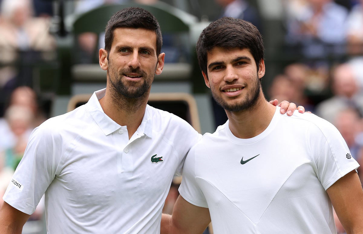 French Open 2025 Draw: Raducanu, Draper, And Djokovic's Fate Revealed French Open 2025 Draw: Raducanu, Draper, And Djokovic's Fate Revealed