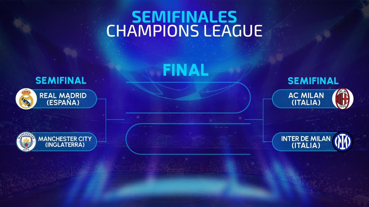 From 0-6 To Victory: Swiatek's Road To Madrid Semifinal