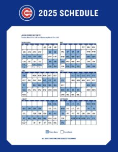 Game 16, 2025: Chicago Cubs - A Deep Dive Into The Performance Game 16, 2025: Chicago Cubs - A Deep Dive Into The Performance
