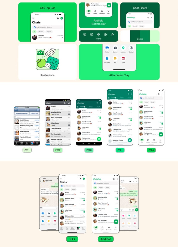 Gen Z And Smartphones: Android's Design Update Vs. IPhone's Grip Gen Z And Smartphones: Android's Design Update Vs. IPhone's Grip