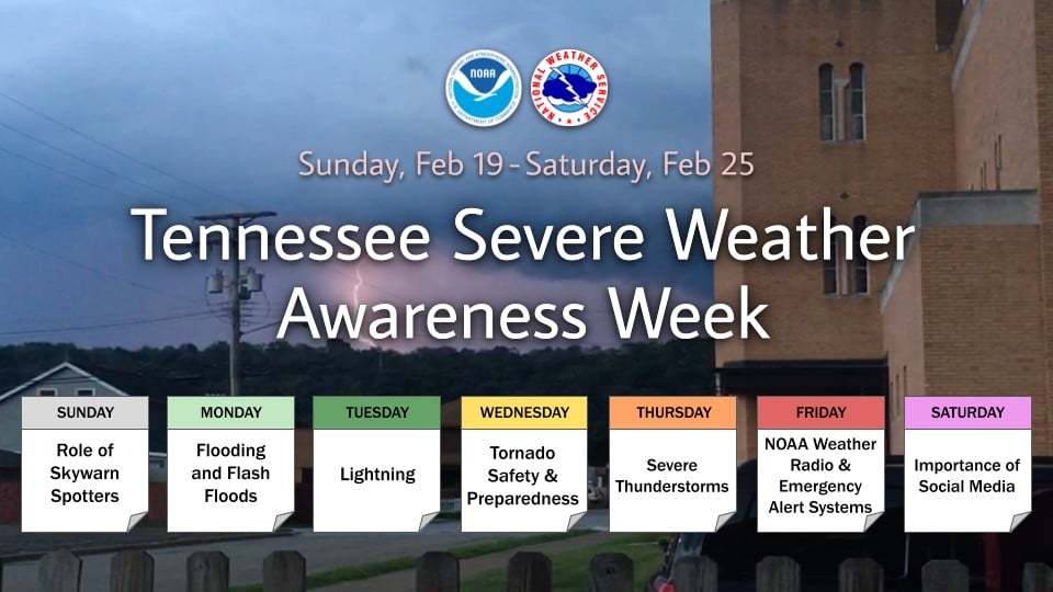 Get Ready Kentucky: National Weather Service's Severe Weather Awareness Week Get Ready Kentucky: National Weather Service's Severe Weather Awareness Week