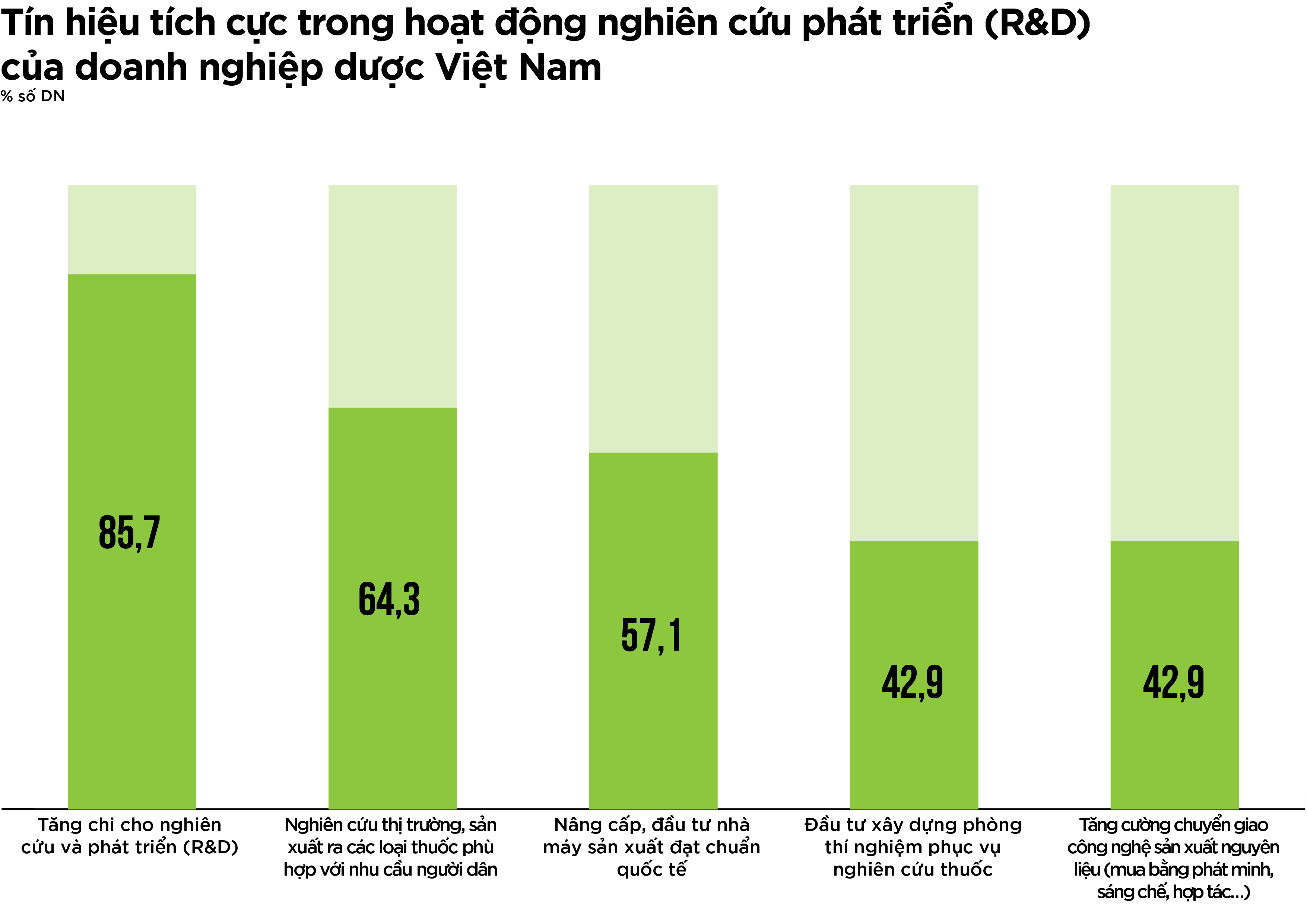 Giá Tiêu Tăng Mạnh: Cơ Hội Và Thách Thức Cho Nông Dân Việt Nam