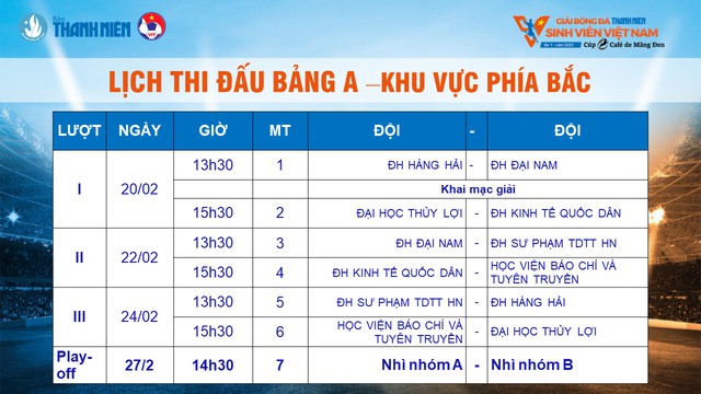 Giải Bóng Đá Thanh Niên Sinh Viên Quốc Tế 2025: Cập Nhật Lịch Thi Đấu Mới Nhất