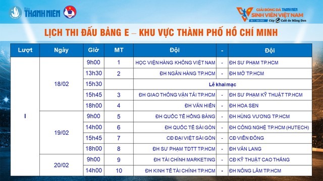 Giải Bóng Đá Thanh Niên Thành Phố Huế Lần Thứ VII:  Cơ Hội Thể Hiện Tài Năng