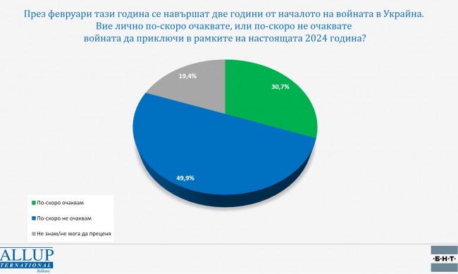 Глобално Затопляне: Месец Екстремна Жега За Над Половината От Световното Население През 2024 Г. Глобално Затопляне: Месец Екстремна Жега За Над Половината От Световното Население През 2024 Г.