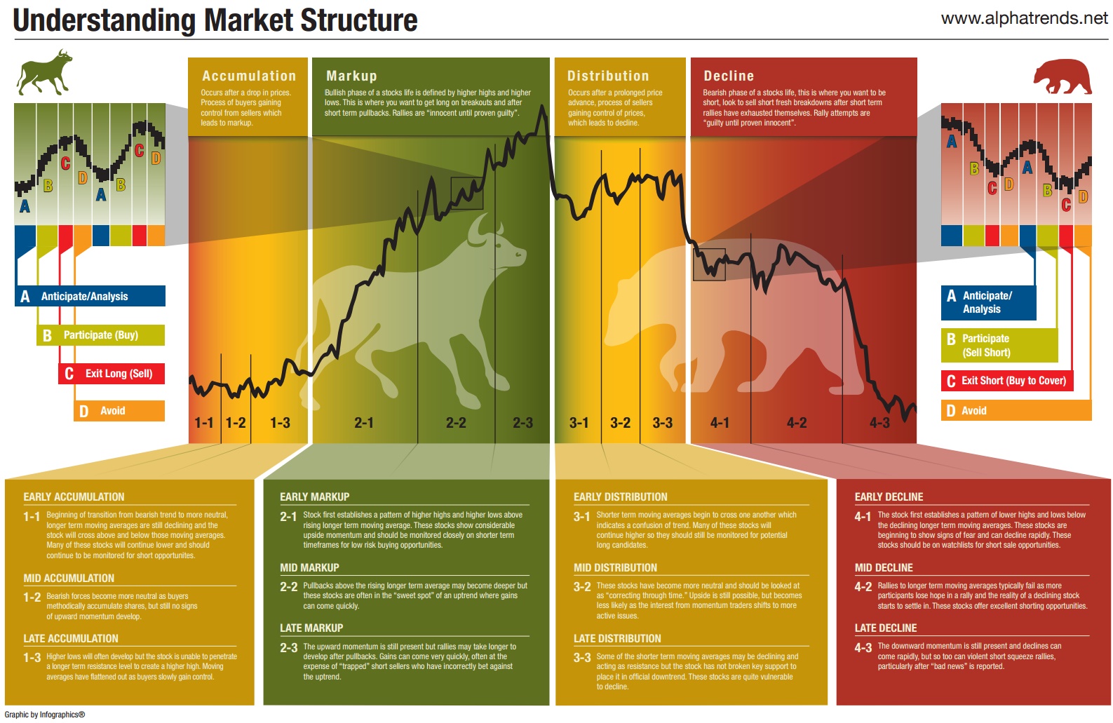 Gold Market: Understanding The Recent Two-Week Decline In 2025 Gold Market: Understanding The Recent Two-Week Decline In 2025