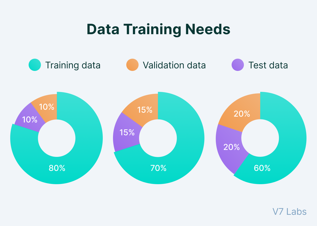 Google's AI Search Algorithm: Training Data And Opt-Out Considerations Google's AI Search Algorithm: Training Data And Opt-Out Considerations
