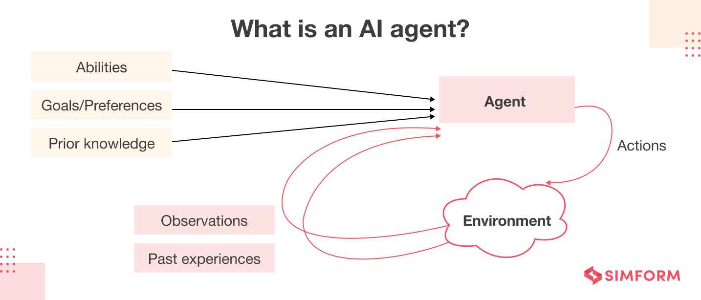 Google's Gemini In Chrome: Analyzing The Agentic AI Shift Google's Gemini In Chrome: Analyzing The Agentic AI Shift