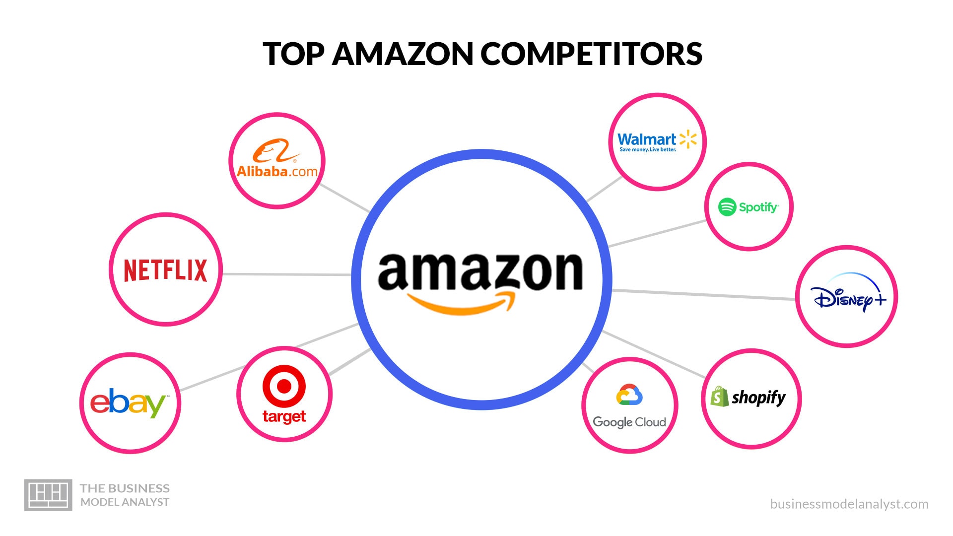 Google's Legal Battle With The Competition Bureau: Constitutional Questions Raised Google's Legal Battle With The Competition Bureau: Constitutional Questions Raised