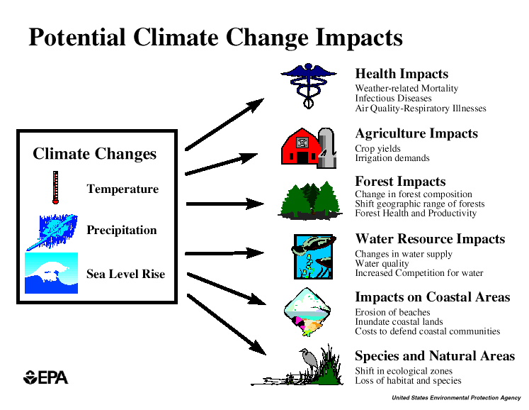 GOP Mega Bill: Potential Impacts And The Expected Political Debate GOP Mega Bill: Potential Impacts And The Expected Political Debate