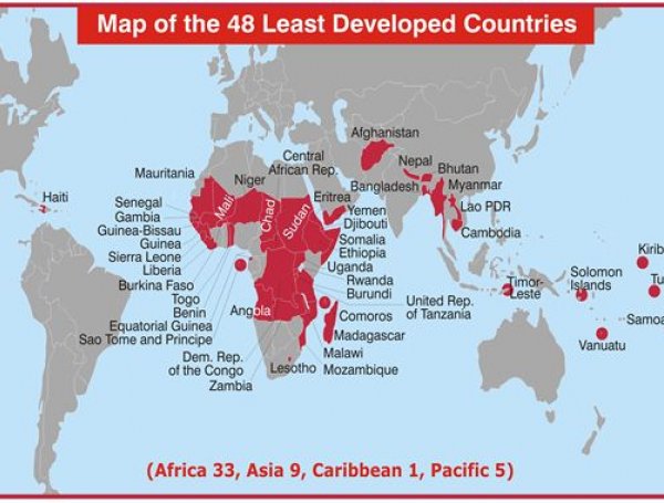 Graduación De Países Menos Adelantados: Lecciones Del Caso De CA Graduación De Países Menos Adelantados: Lecciones Del Caso De CA