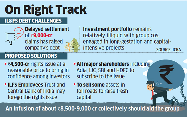 Greenko Founders Seek New Deal To Acquire Orix Stake In India Greenko Founders Seek New Deal To Acquire Orix Stake In India