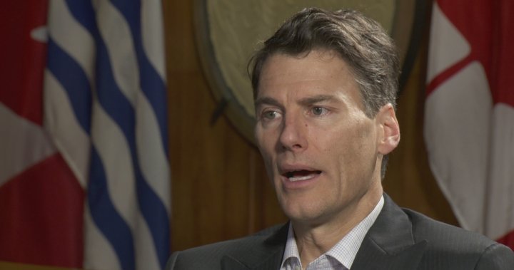 Gregor Robertson's Housing Plan: Affordability Without Market Collapse Gregor Robertson's Housing Plan: Affordability Without Market Collapse