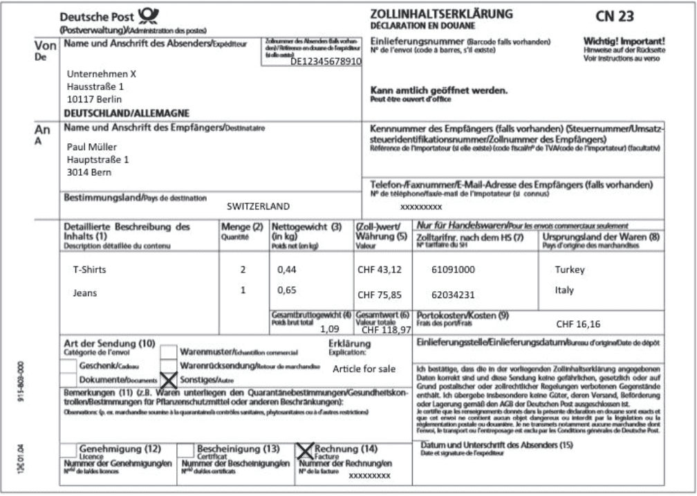 Guide Complet: Droits De Douane, Mode D'Emploi