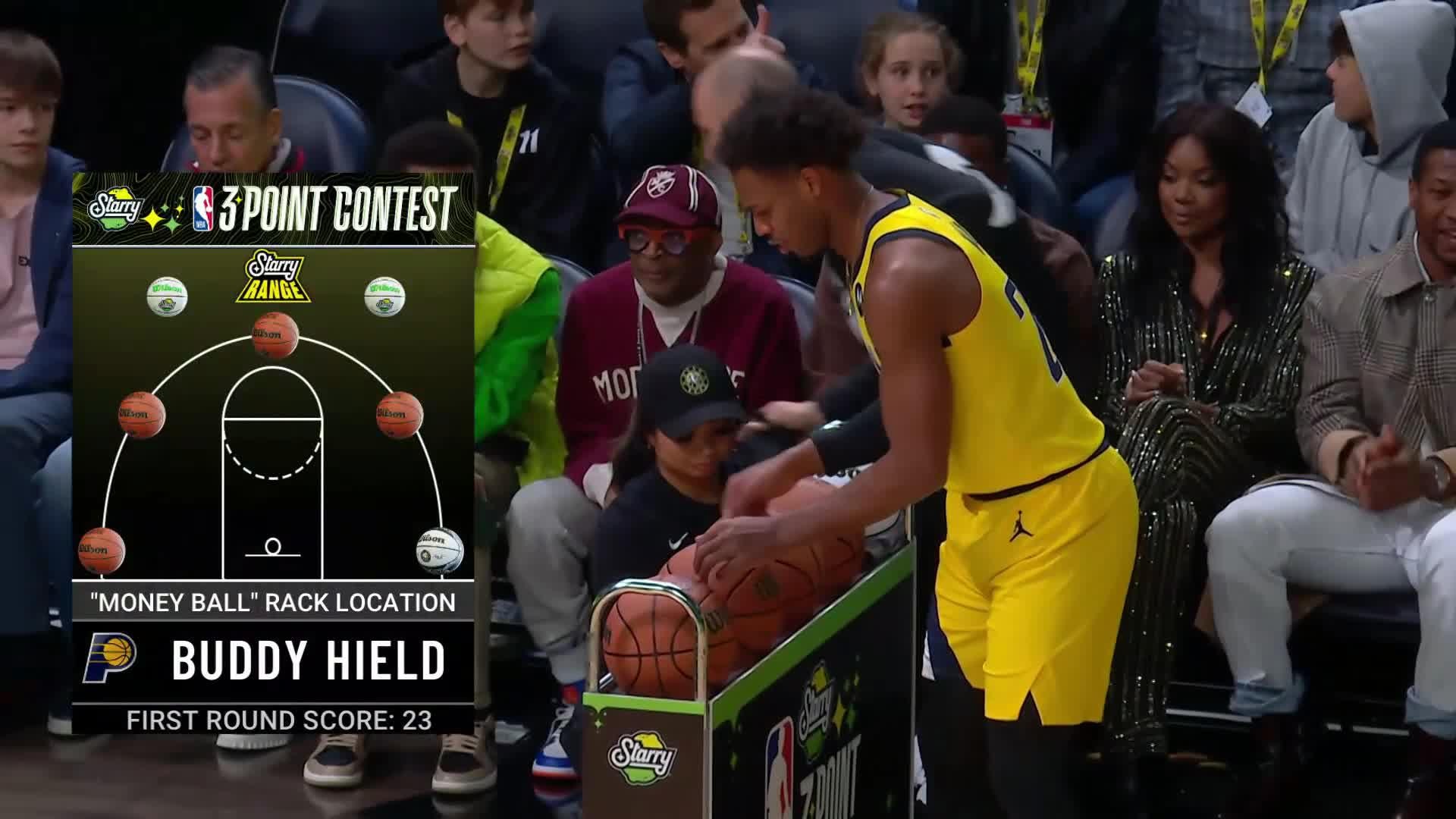 Herro Wins NBA 3-Point Contest: Narrow Victory Over Hield Herro Wins NBA 3-Point Contest: Narrow Victory Over Hield