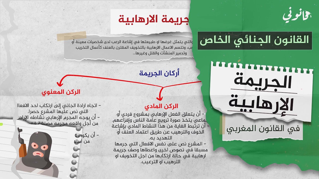هل إلياس رودريجيز هو القاتل؟ التحقيق في جريمة مقتل موظفي السفارة الإسرائيلية هل إلياس رودريجيز هو القاتل؟ التحقيق في جريمة مقتل موظفي السفارة الإسرائيلية