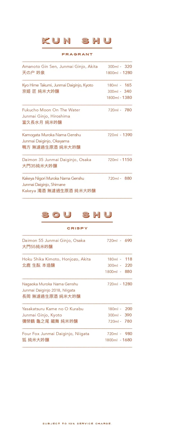 Honjo (Sheung Wan, Hong Kong): Modern Japanese Restaurant Review Honjo (Sheung Wan, Hong Kong): Modern Japanese Restaurant Review
