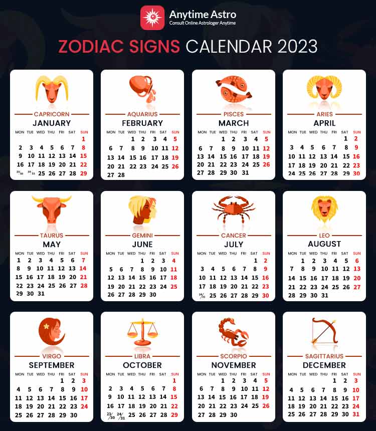 Horoscope Highlights: April 14, 2025 - Top 5 Zodiac Signs Horoscope Highlights: April 14, 2025 - Top 5 Zodiac Signs
