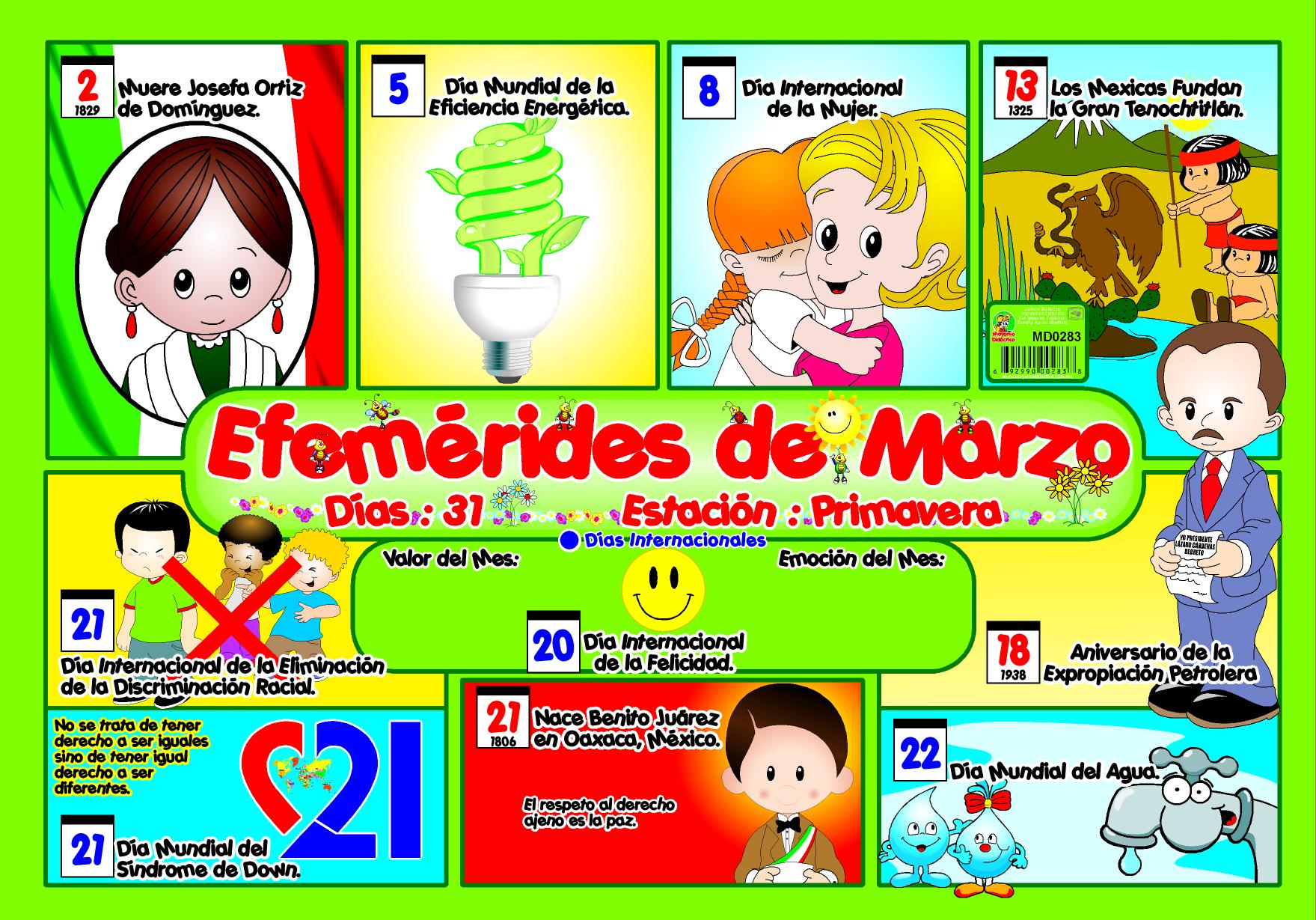 Horóscopo Completo: Semana Del 11 Al 17 De Marzo De 2025 Horóscopo Completo: Semana Del 11 Al 17 De Marzo De 2025