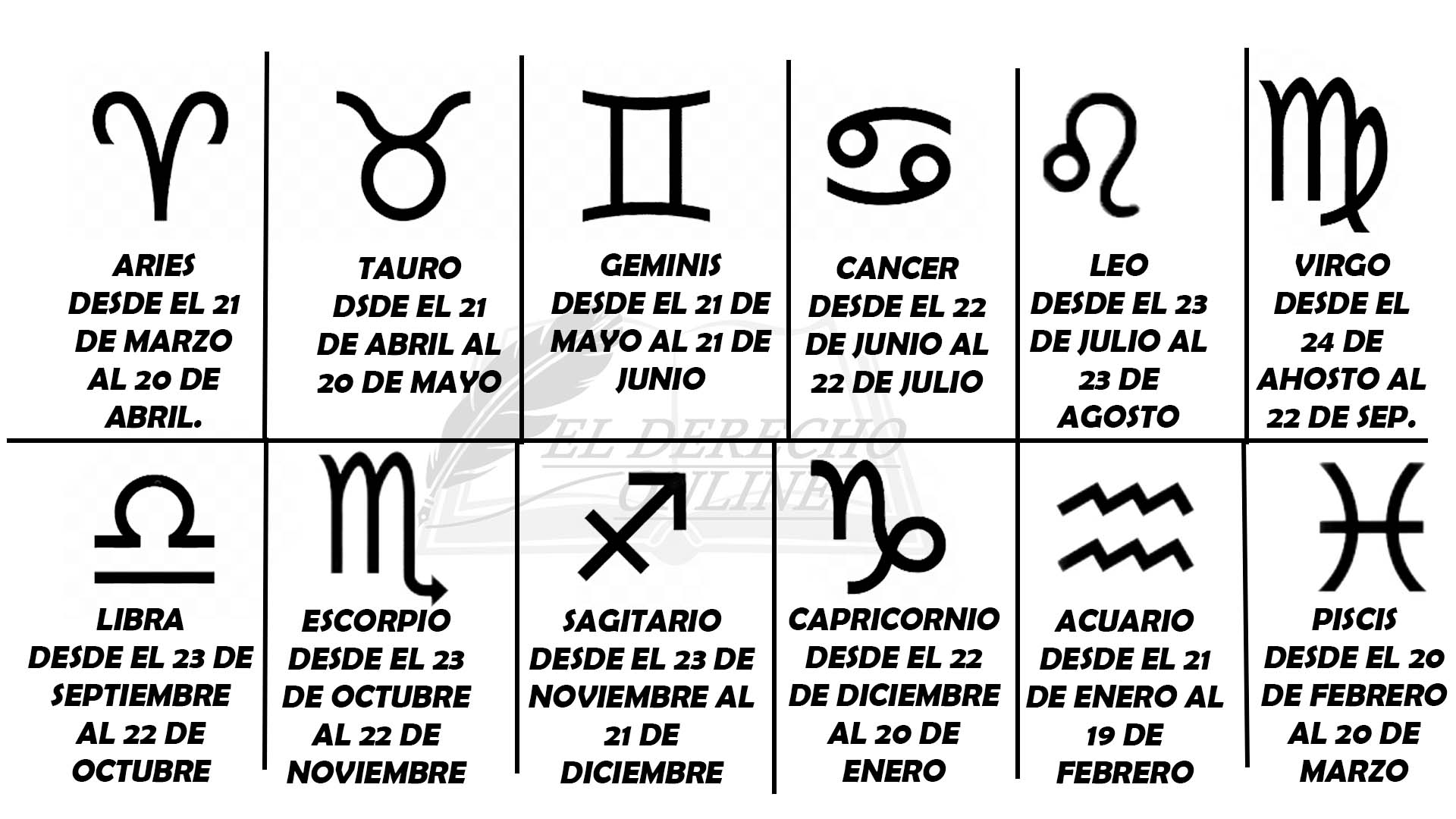 Horóscopo Semanal 1-7 Abril 2025: Análisis Para Todos Los Signos Zodiacales Horóscopo Semanal 1-7 Abril 2025: Análisis Para Todos Los Signos Zodiacales