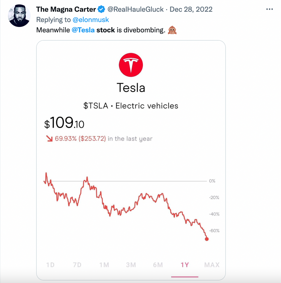 How Did Donald Trump's First 100 Days Affect Elon Musk's Net Worth? How Did Donald Trump's First 100 Days Affect Elon Musk's Net Worth?