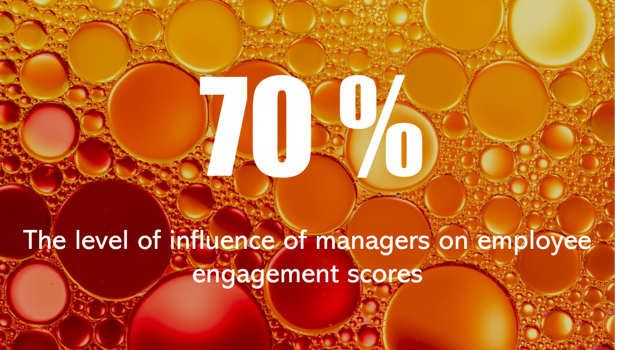 How Effective Middle Management Drives Business Performance And Employee Satisfaction How Effective Middle Management Drives Business Performance And Employee Satisfaction