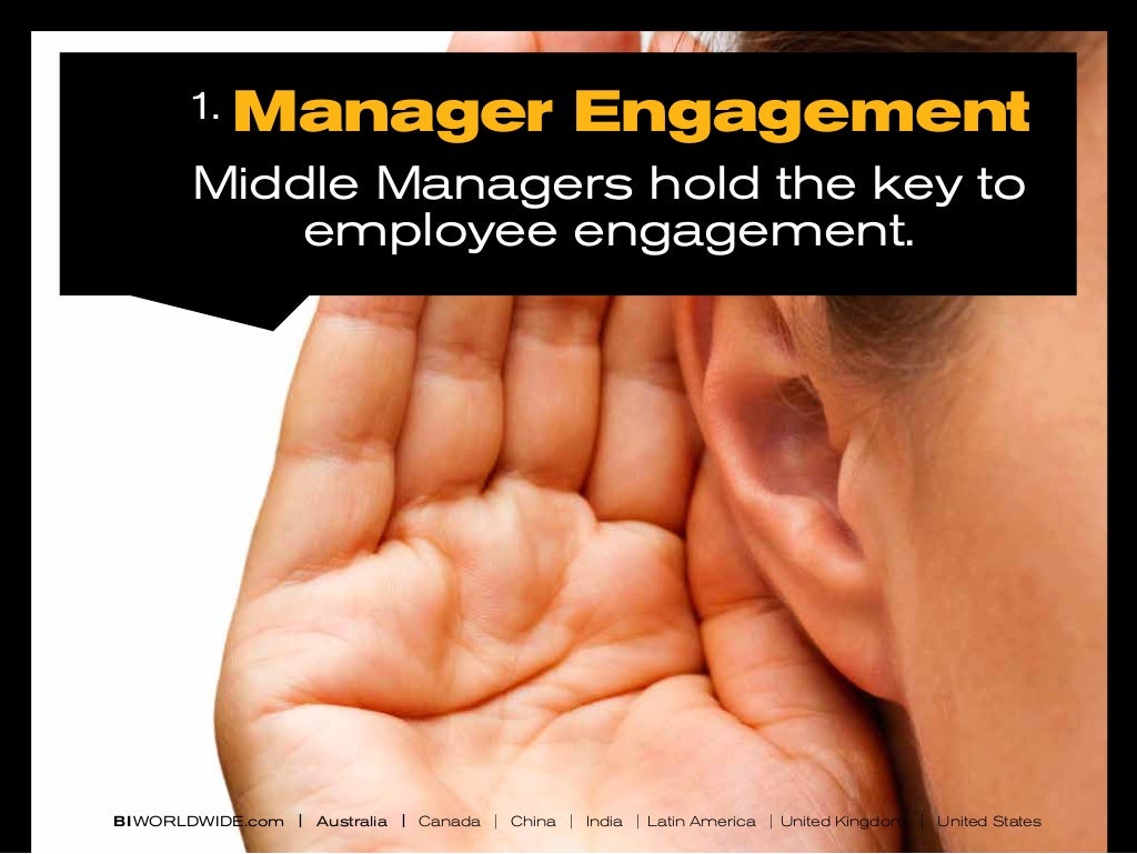 How Effective Middle Management Drives Company Performance And Employee Engagement How Effective Middle Management Drives Company Performance And Employee Engagement