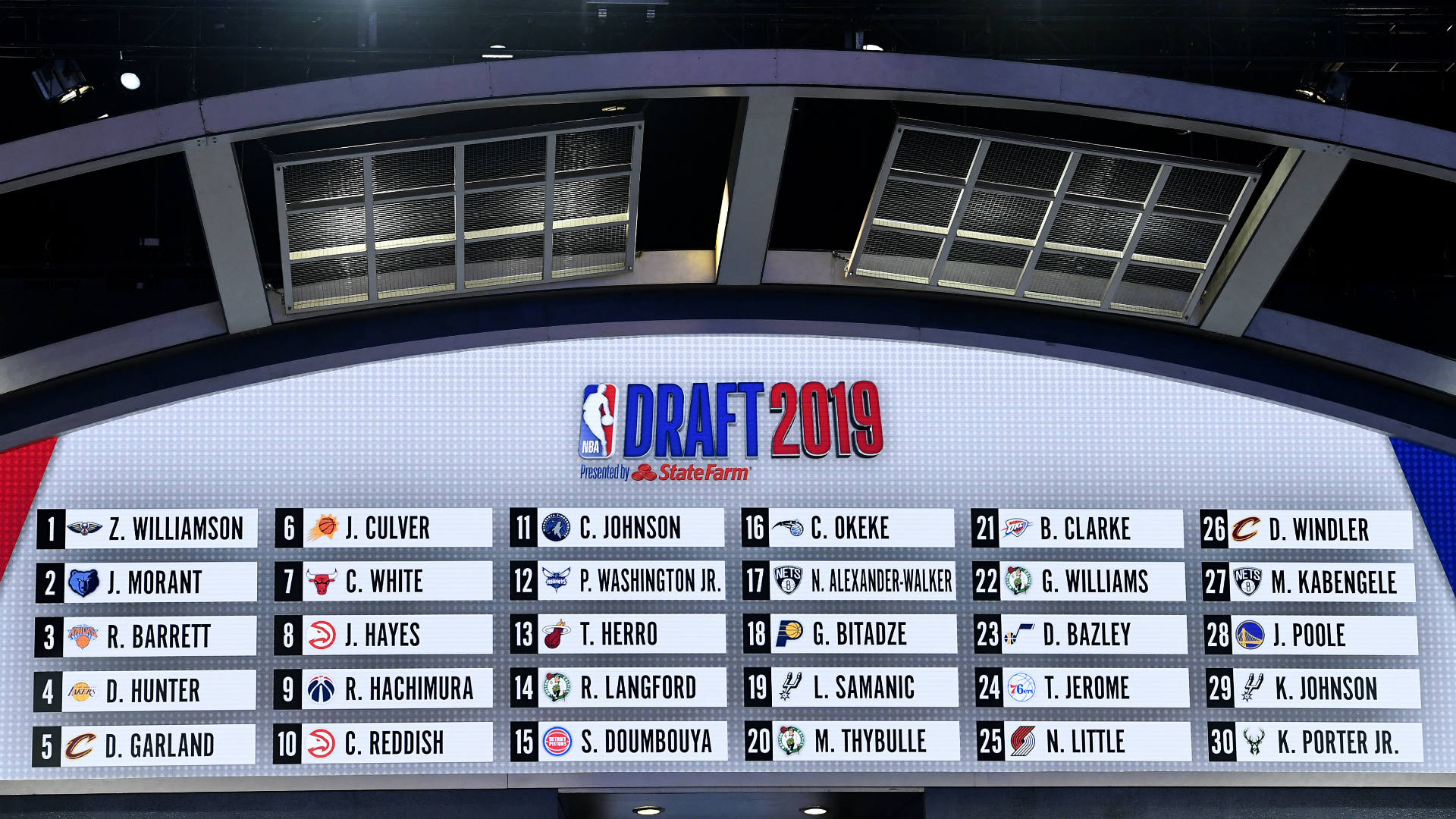 How The WNBA Draft Order Is Set: A Detailed Explanation How The WNBA Draft Order Is Set: A Detailed Explanation