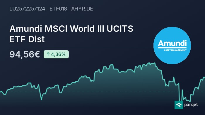 How To Interpret The Net Asset Value (NAV) Of Amundi MSCI World II UCITS ETF Dist How To Interpret The Net Asset Value (NAV) Of Amundi MSCI World II UCITS ETF Dist