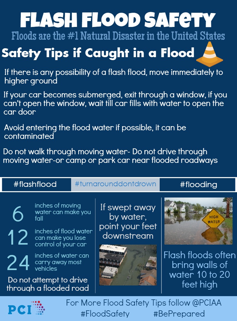 How To Prepare For And Respond To Flash Flood Warnings And Alerts How To Prepare For And Respond To Flash Flood Warnings And Alerts