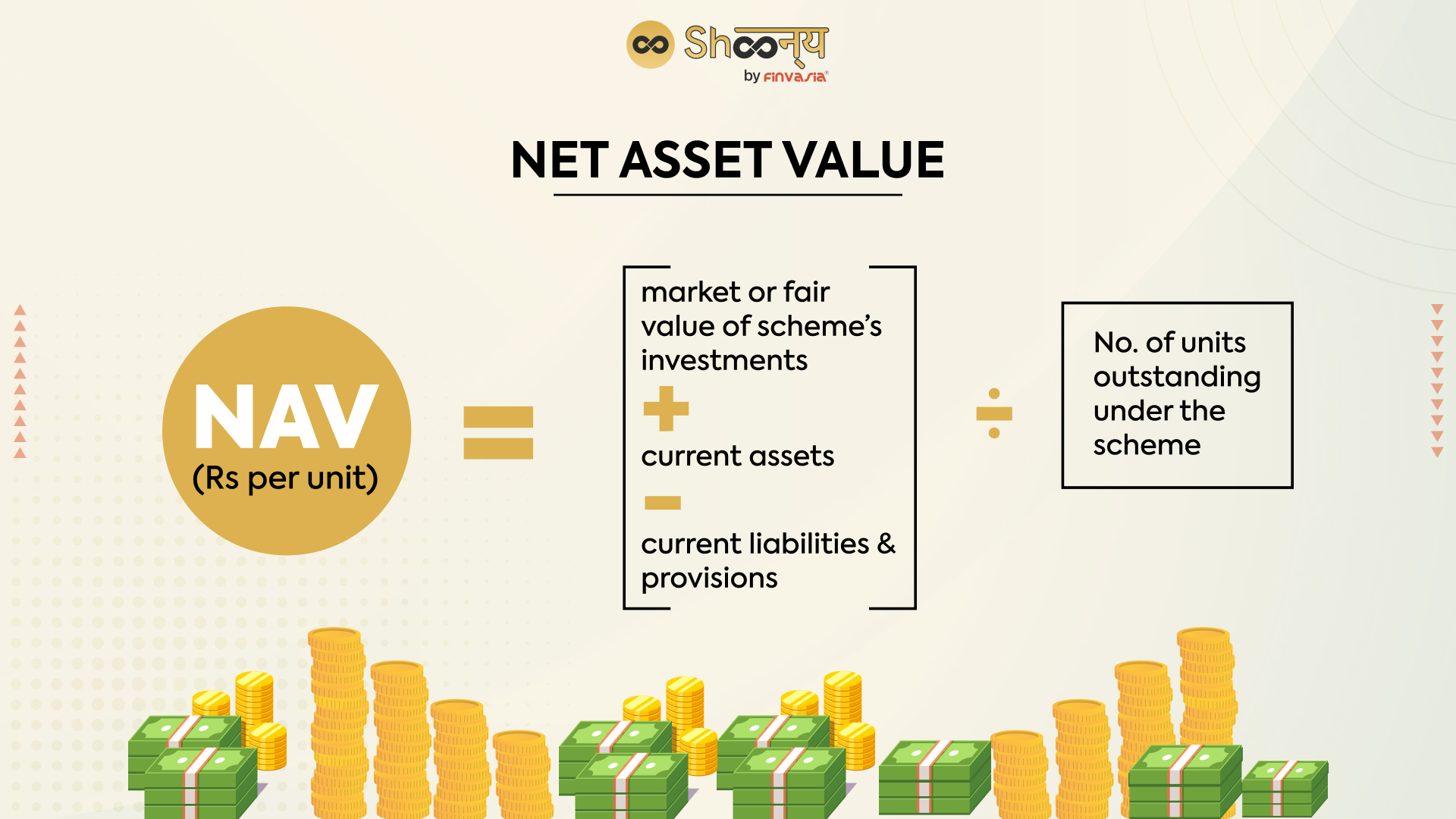 How To Track The Net Asset Value (NAV) Of The Amundi Dow Jones Industrial Average UCITS ETF How To Track The Net Asset Value (NAV) Of The Amundi Dow Jones Industrial Average UCITS ETF
