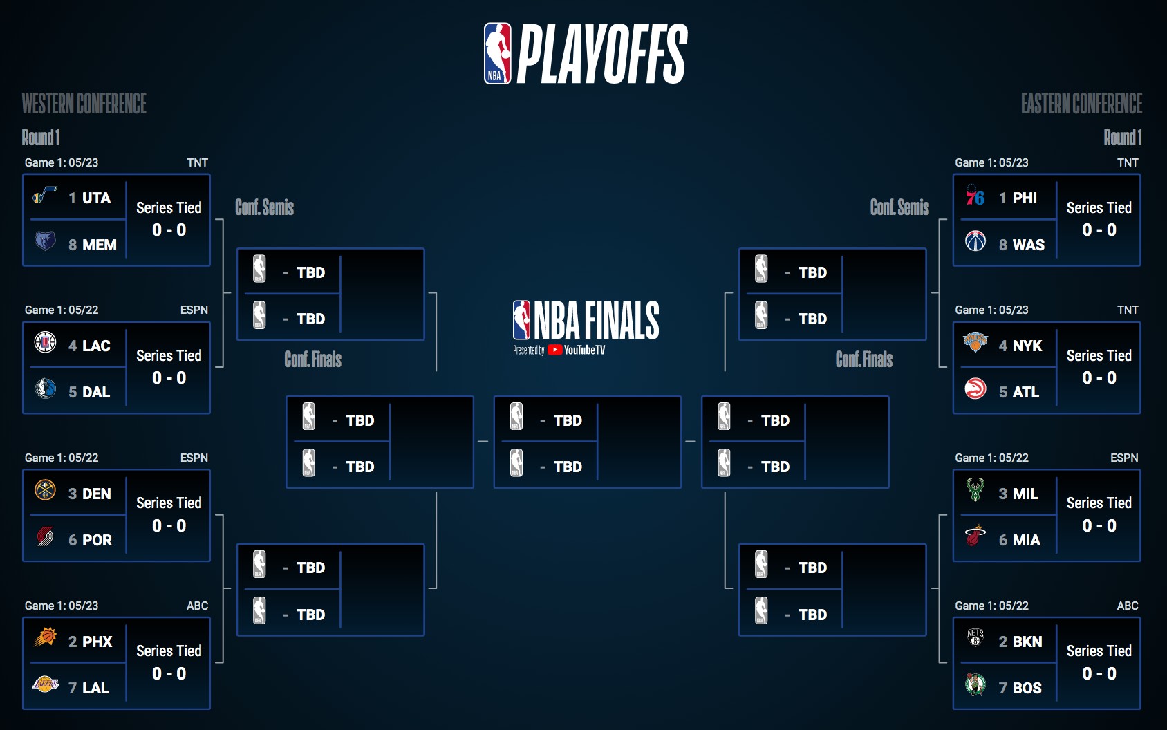 How To Watch Celtics Vs. Magic NBA Playoffs Game 1: Time, TV Channel & Live Stream How To Watch Celtics Vs. Magic NBA Playoffs Game 1: Time, TV Channel & Live Stream