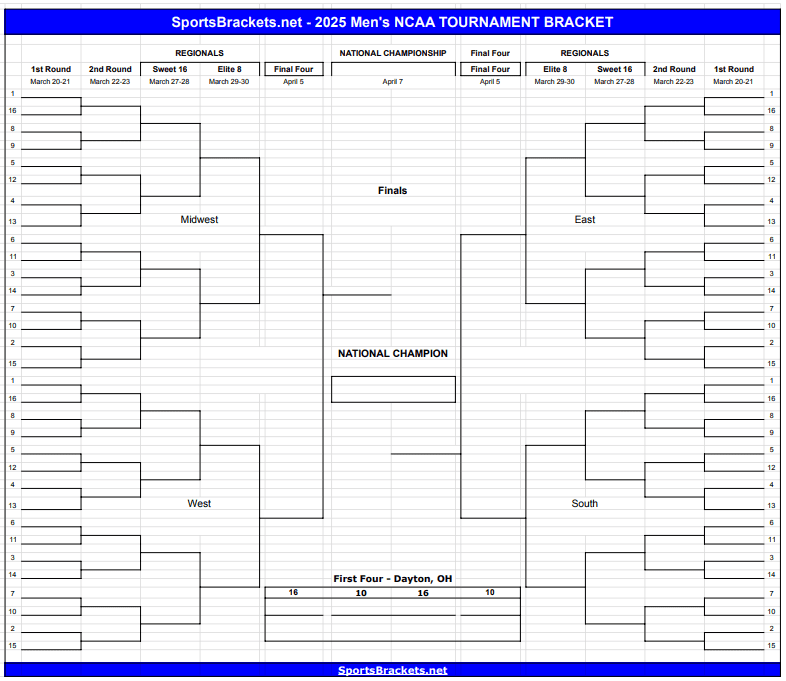 How To Watch March Madness 2025: Your Complete Guide To TV And Streaming How To Watch March Madness 2025: Your Complete Guide To TV And Streaming