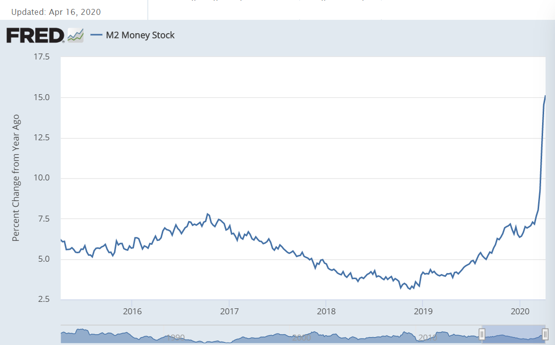 How US Market Fluctuations Affect Elon Musk's Billions How US Market Fluctuations Affect Elon Musk's Billions