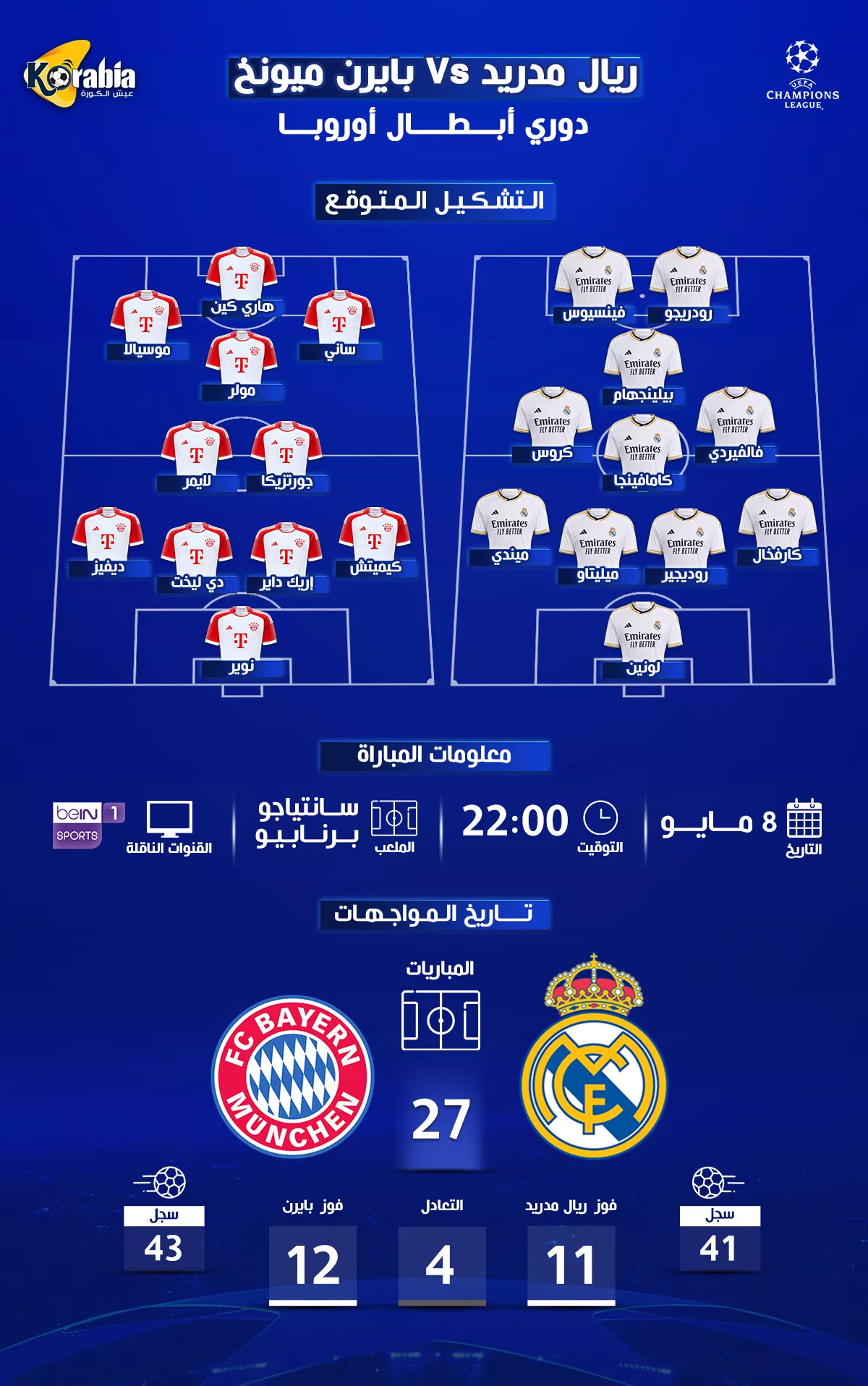 حرب انتقالات: بايرن ميونخ ضد برشلونة على لاعب موهوب حرب انتقالات: بايرن ميونخ ضد برشلونة على لاعب موهوب