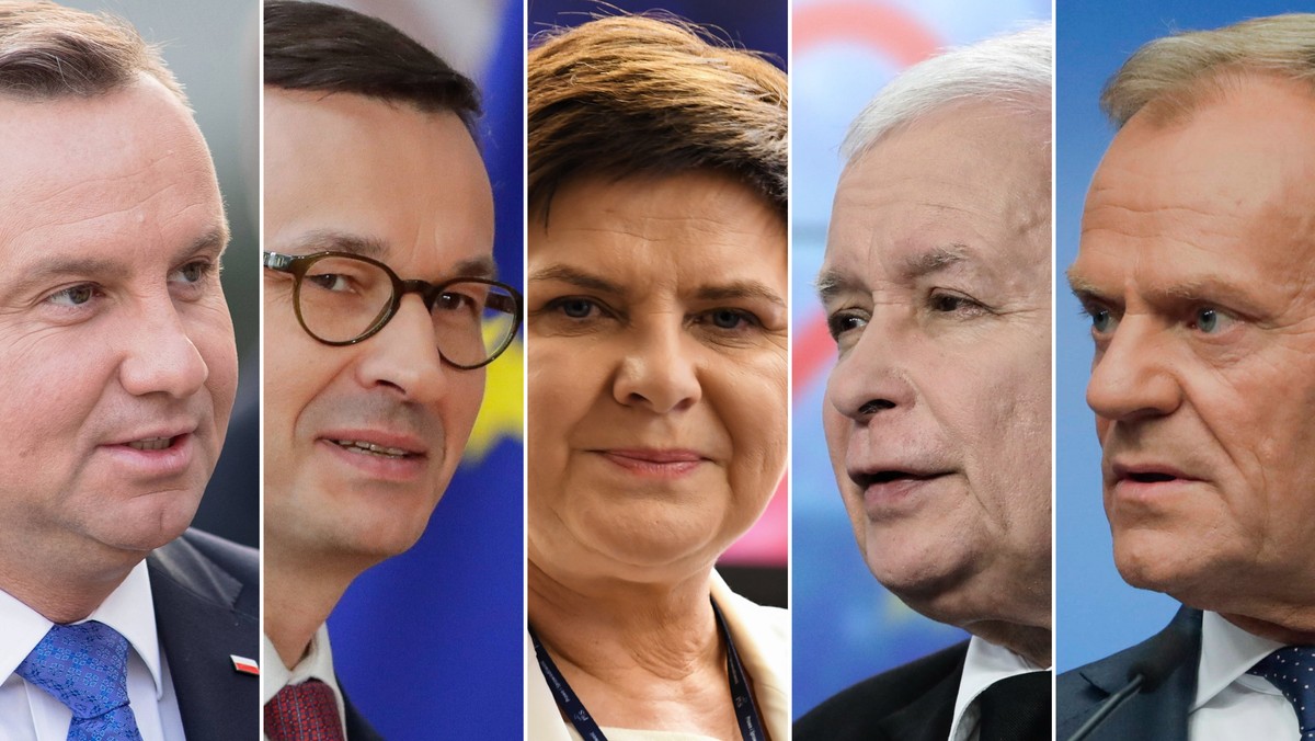 IBRiS Dla Onetu: Trzaskowski, Morawiecki, Duda – Ranking Zaufania IBRiS Dla Onetu: Trzaskowski, Morawiecki, Duda – Ranking Zaufania