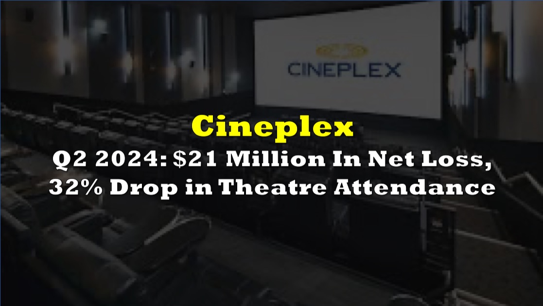 Impact Of Reduced Attendance: Cineplex Reports Q1 Financial Loss Impact Of Reduced Attendance: Cineplex Reports Q1 Financial Loss