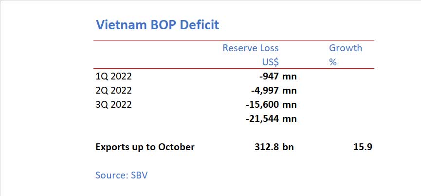Indonesia's Foreign Reserves Plunge: Rupiah Weakness Takes A Toll Indonesia's Foreign Reserves Plunge: Rupiah Weakness Takes A Toll