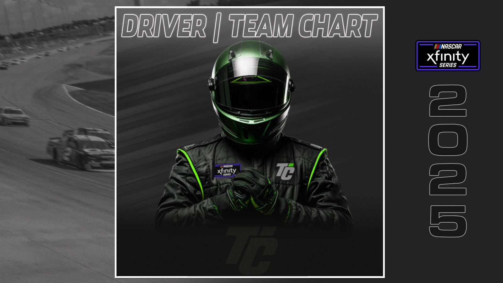 Indy 500 2025: Which Driver Won't Be Competing? Indy 500 2025: Which Driver Won't Be Competing?