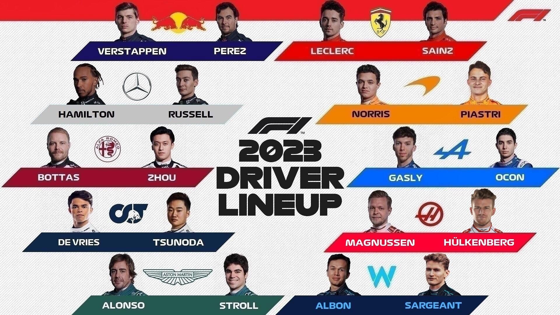 Indy 500 Announcement: Heightened Danger For Drivers In 2025 Indy 500 Announcement: Heightened Danger For Drivers In 2025