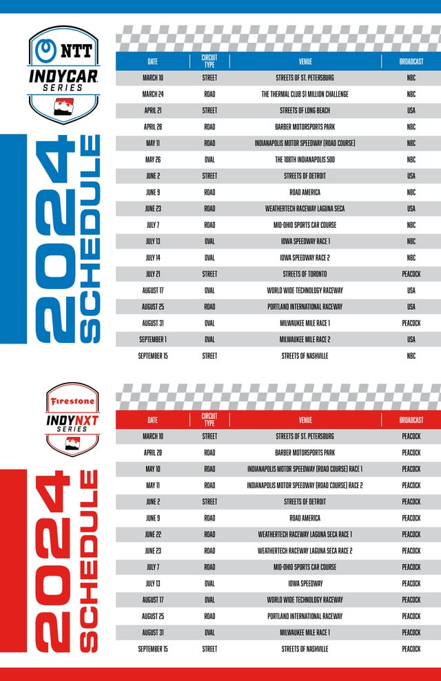 IndyCar's 2025 Indy 500: A Key Driver Will Be Missing IndyCar's 2025 Indy 500: A Key Driver Will Be Missing