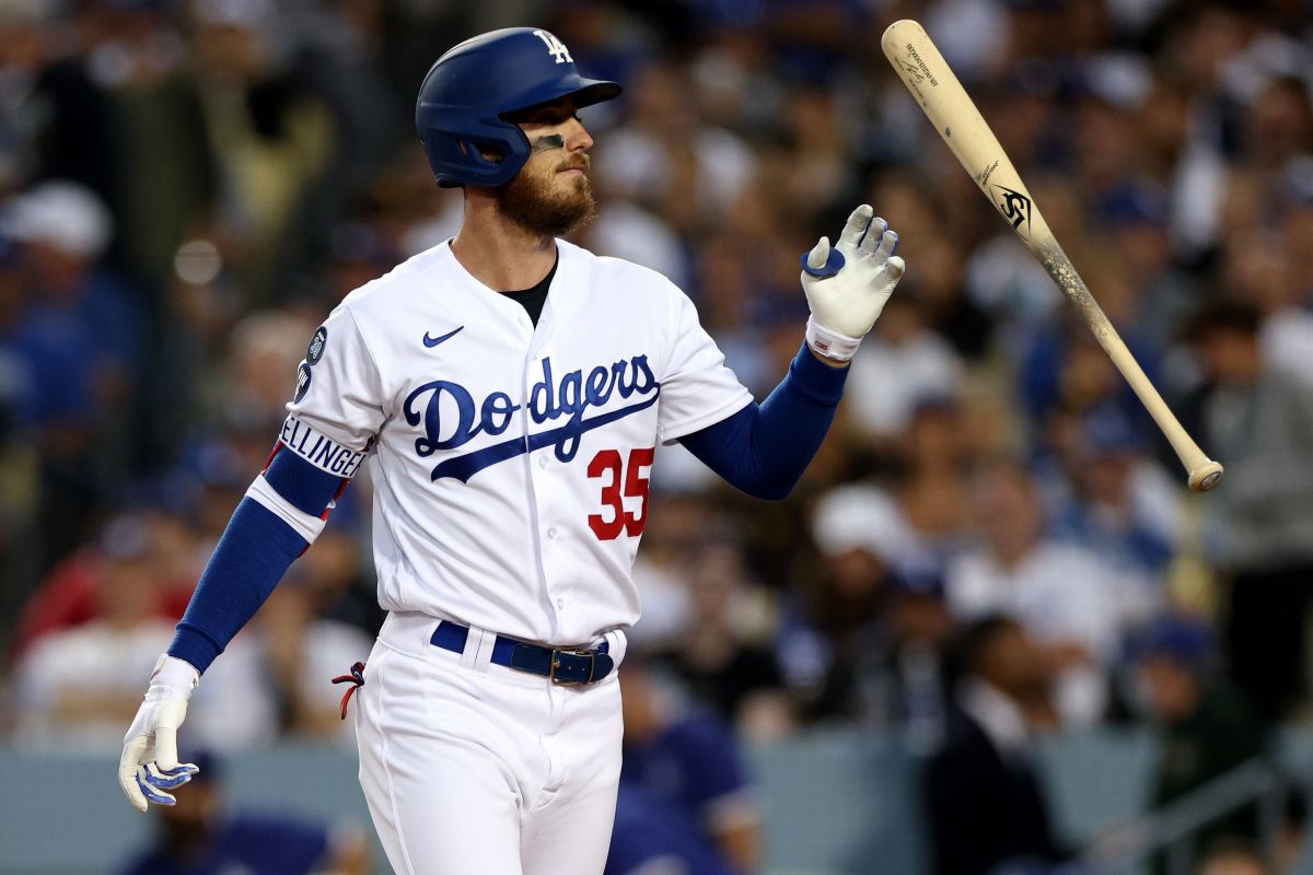 Iniciando Con Fuerza: Los Dodgers Y Su Mejor Comienzo De Temporada Iniciando Con Fuerza: Los Dodgers Y Su Mejor Comienzo De Temporada