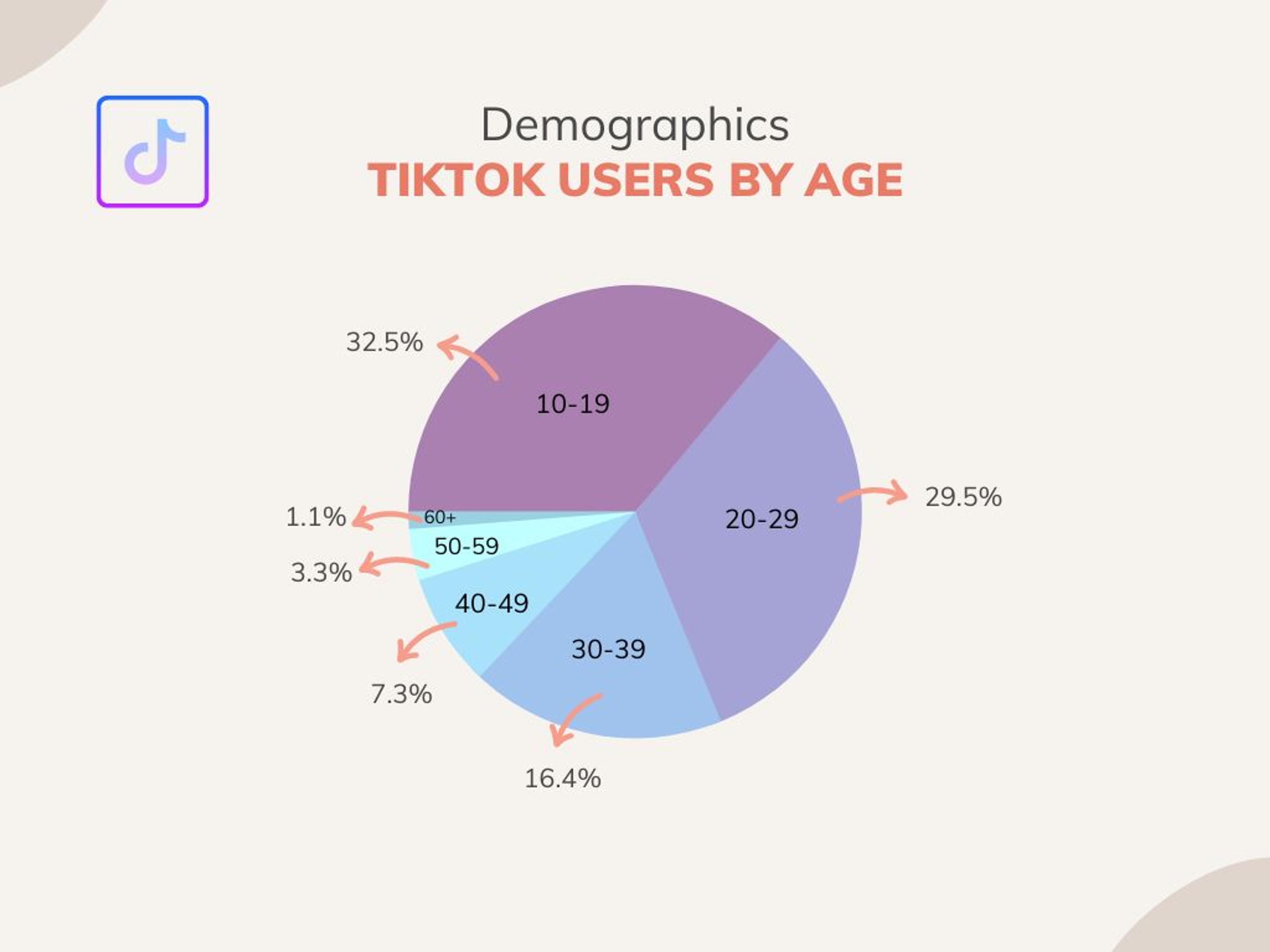 Instagram Vs TikTok: CEO's Testimony Reveals A Brutal Reality Of Social Media Competition Instagram Vs TikTok: CEO's Testimony Reveals A Brutal Reality Of Social Media Competition
