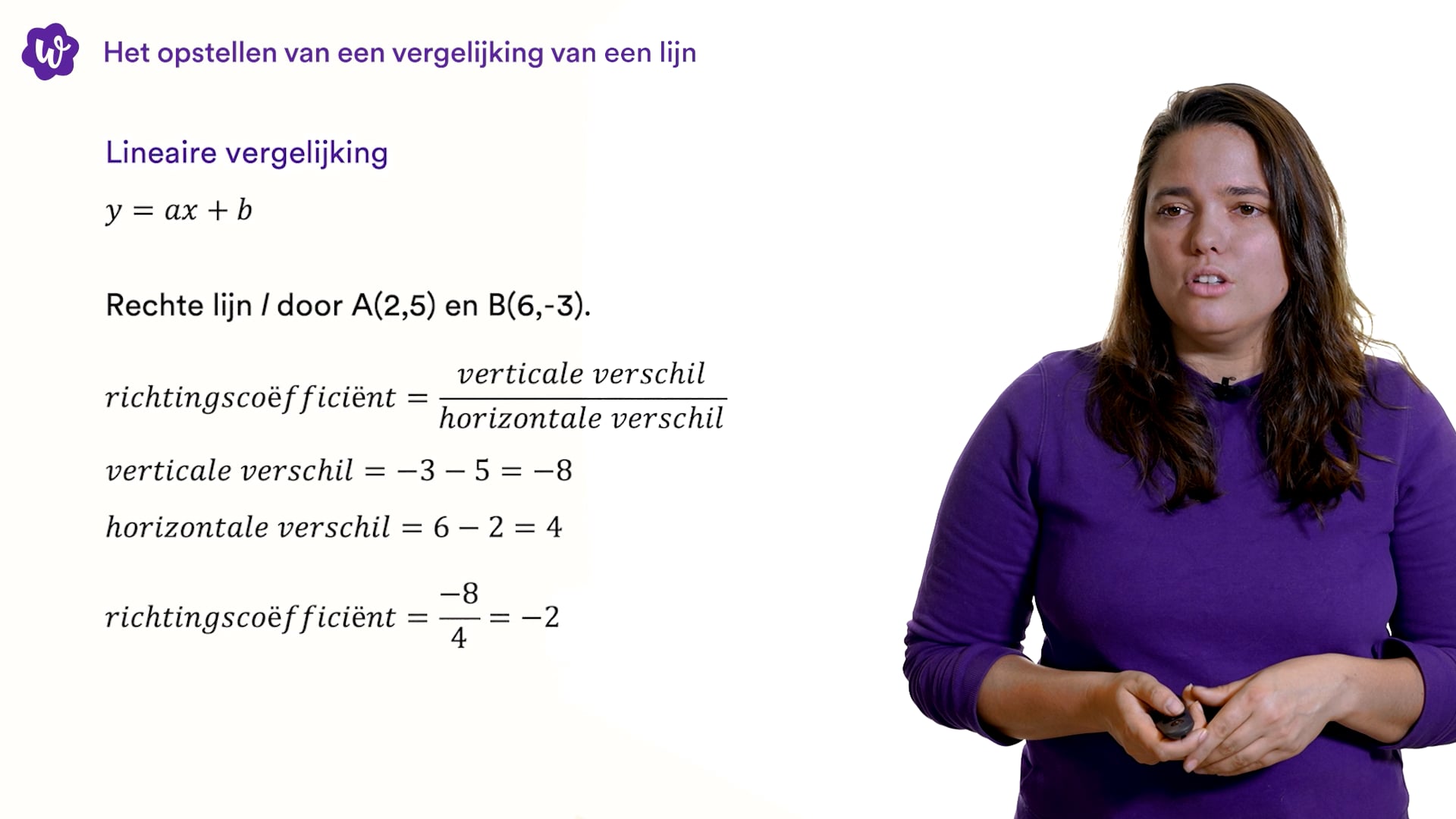 Interpretaties Van Interpretaties Van