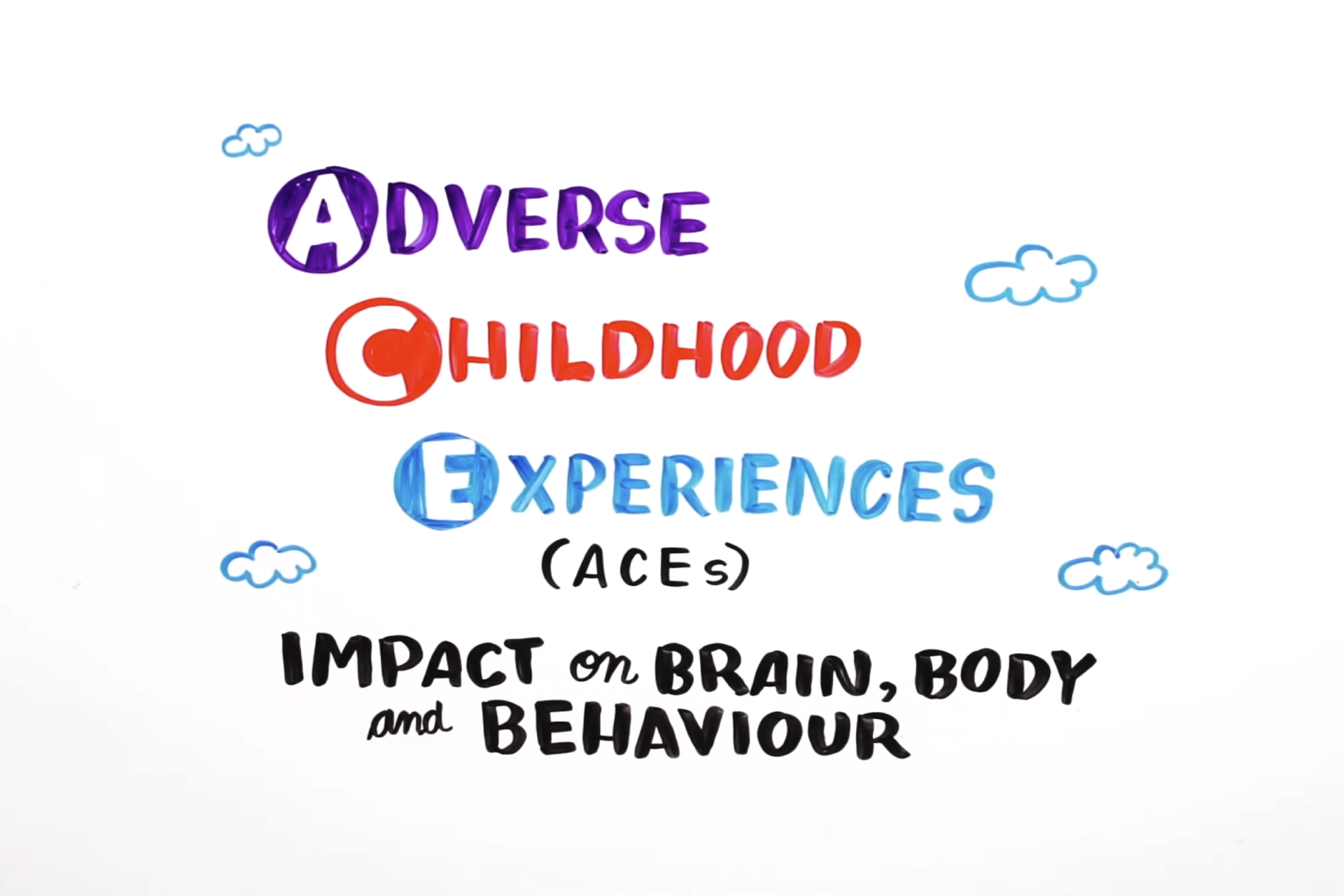 Investing In Childhood: A Critical Investment In Mental Wellbeing Investing In Childhood: A Critical Investment In Mental Wellbeing