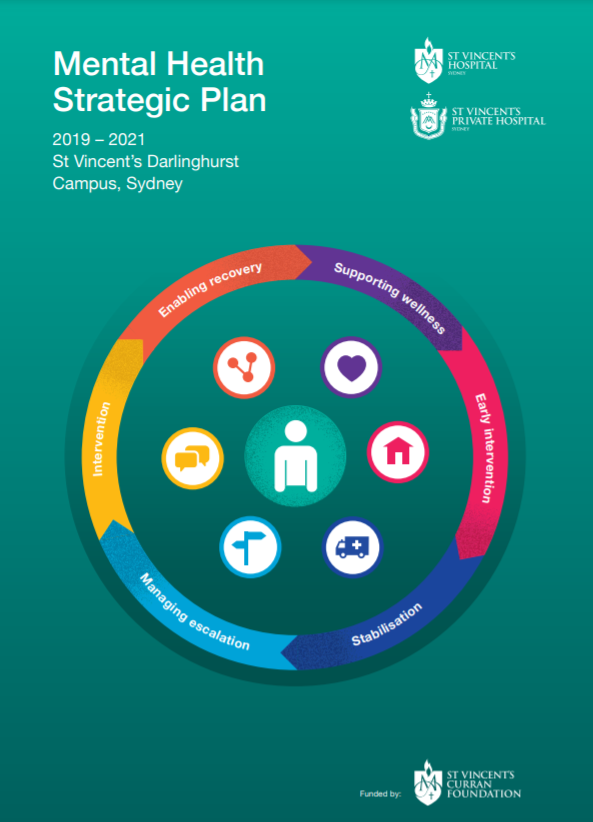 Investing In Mental Health: A Strategic Approach To Boosting Productivity Investing In Mental Health: A Strategic Approach To Boosting Productivity